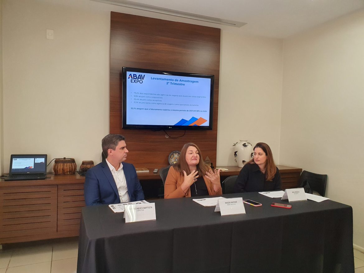 ABAV Nacional divulga resultados do seu levantamento de amostragem do segundo trimestre, novidades e números da 49ª ABAV Expo, incluindo incentivo aéreo de 15% de desconto da Azul